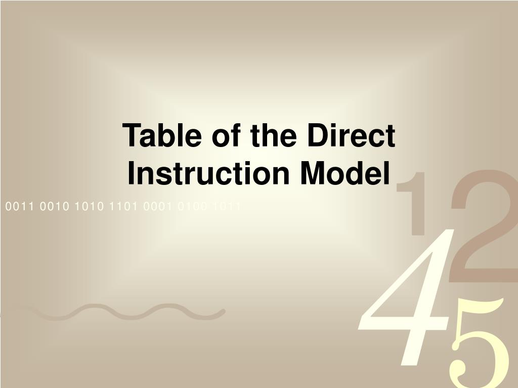 PPT - Table of the Direct Instruction Model PowerPoint Presentation ...