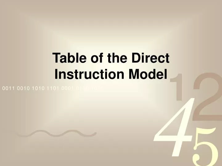 table of the direct instruction model