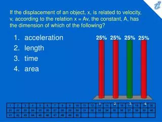 acceleration length time area