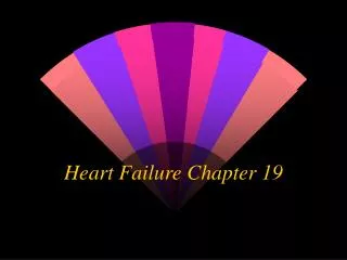 Heart Failure Chapter 19