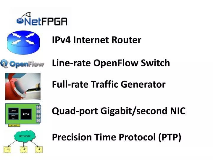 line rate openflow switch