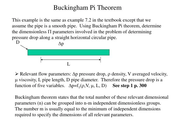 buckingham pi theorem