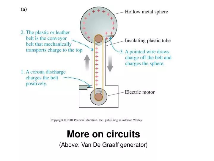 more on circuits above van de graaff generator