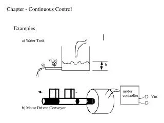 Chapter - Continuous Control