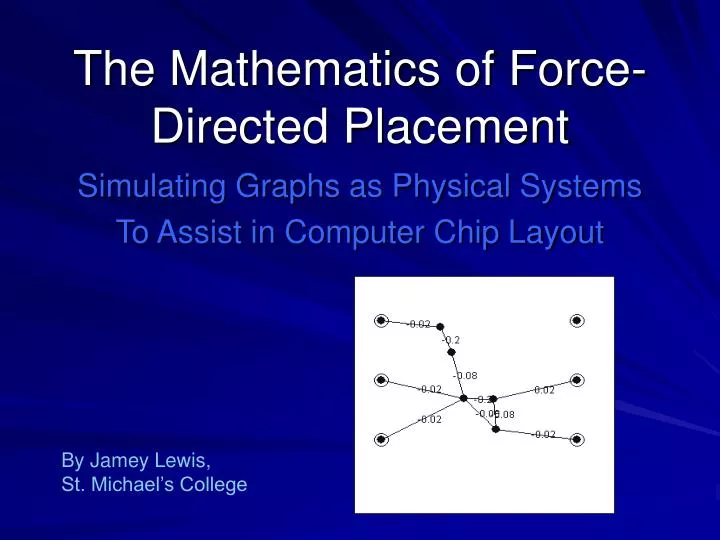 the mathematics of force directed placement
