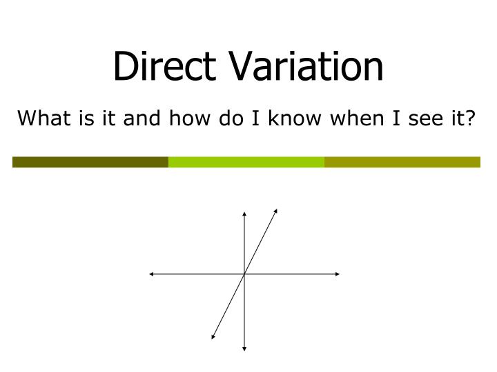 direct variation