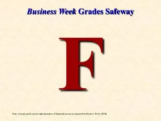 Business Week Grades Safeway