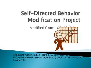 Self-Directed Behavior Modification Project