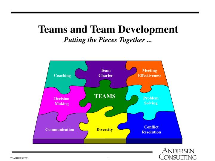teams and team development putting the pieces together