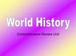 Comprehensive Review Unit - slide 1