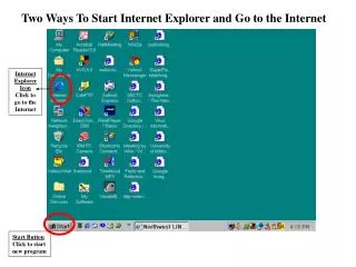 Two Ways To Start Internet Explorer and Go to the Internet
