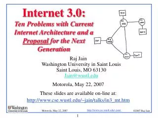 Internet 3.0: Ten Problems with Current Internet Architecture and a Proposal for the Next Generation