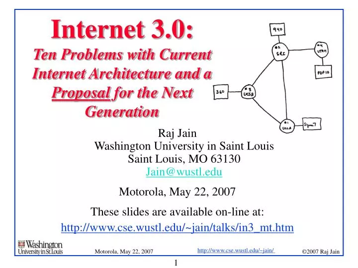 internet 3 0 ten problems with current internet architecture and a proposal for the next generation