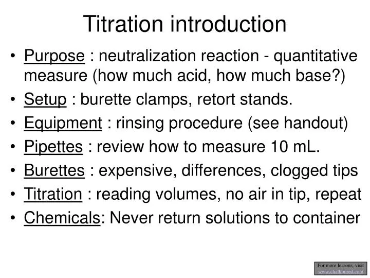 titration introduction