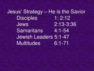 Jesus’ Strategy – He is the Savior 	Disciples 		1: 2:12 	Jews 			2:13-3:36 	Samaritans		4:1-54 	Jewish Leaders 5:1-47 	M