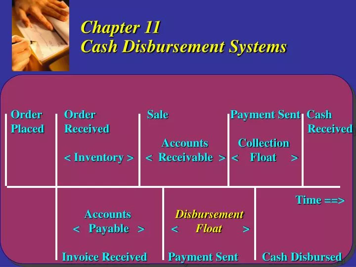 chapter 11 cash disbursement systems