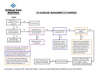 ICU GUIDELINE: MANAGEMENT OF DIARRHEA