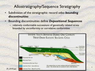 Allostratigraphy/Sequence Stratigraphy
