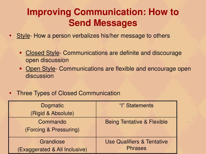 improving communication how to send messages