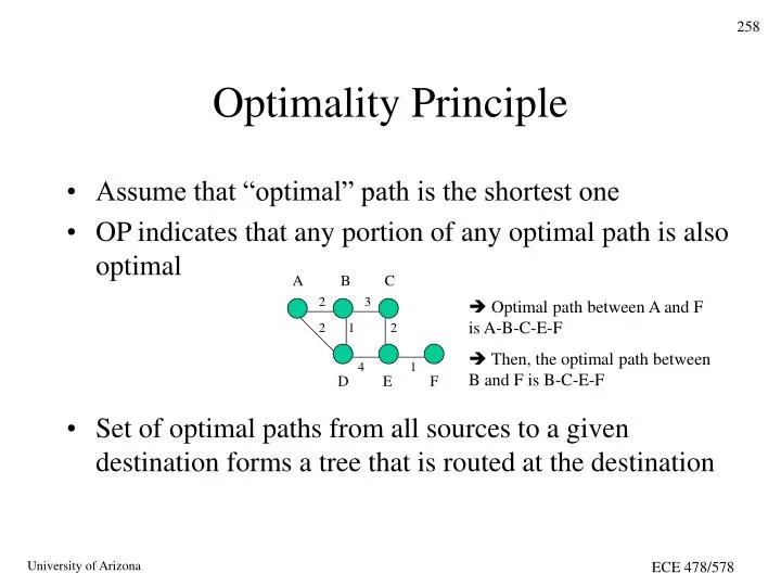 optimality principle