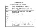 Sleep and Dreaming - slide 1