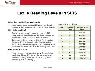 Lexile Reading Levels in SIRS