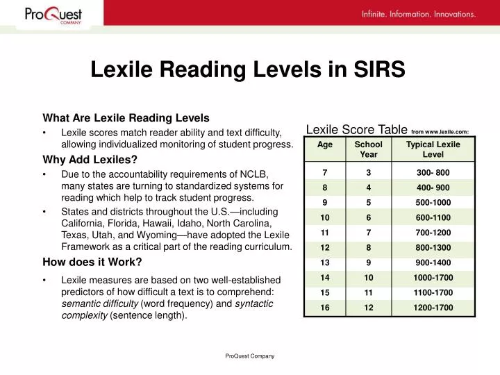 lexile reading levels in sirs