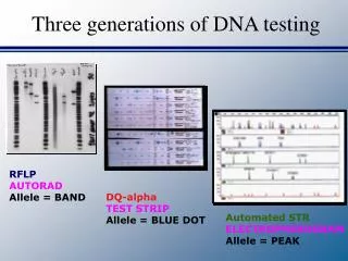 Three generations of DNA testing