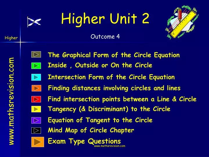 higher unit 2