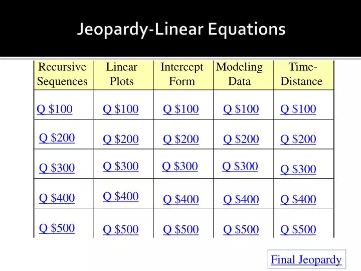 jeopardy linear equations
