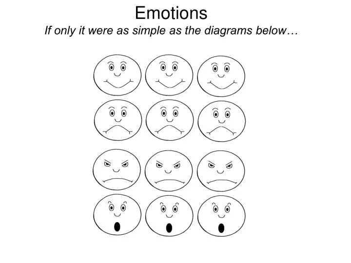 emotions if only it were as simple as the diagrams below