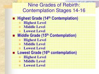Nine Grades of Rebirth: Contemplation Stages 14-16