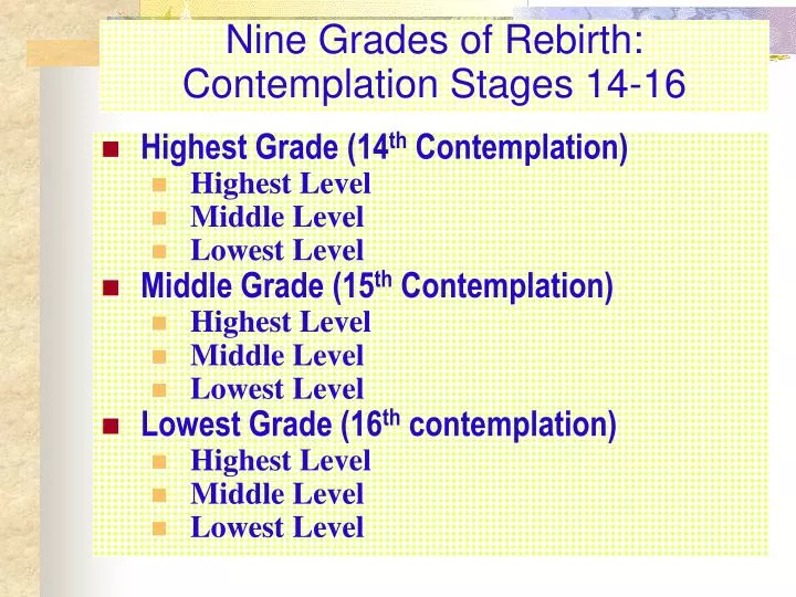 nine grades of rebirth contemplation stages 14 16