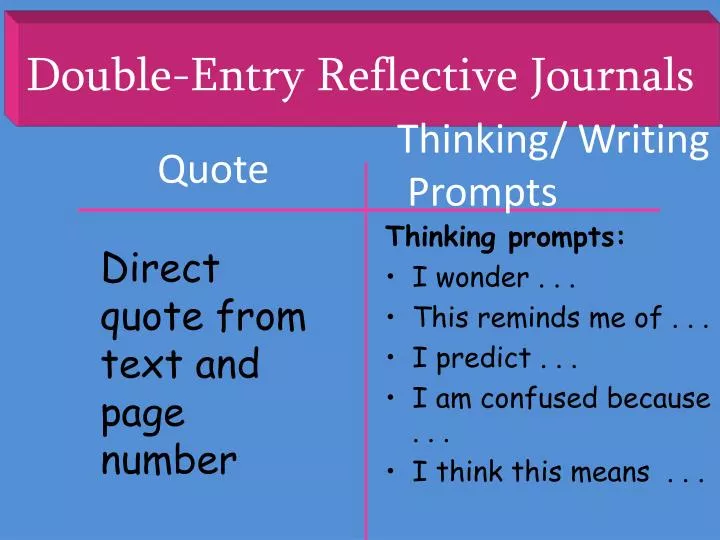 double entry reflective journals
