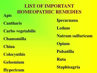 LIST OF IMPORTANT HOMEOPATHIC REMEDIES