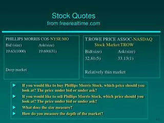 Stock Quotes from freerealtime
