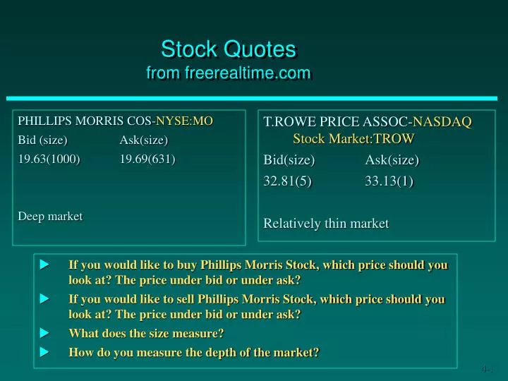 stock quotes from freerealtime com