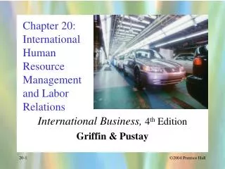 Chapter 20: International Human Resource Management and Labor Relations