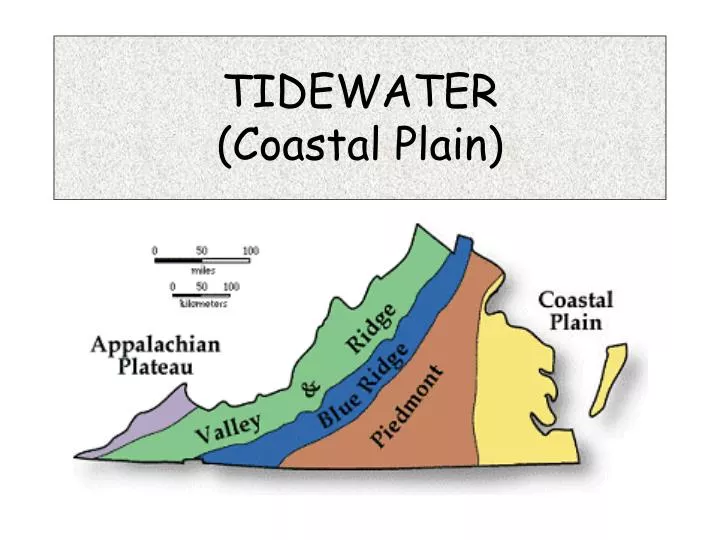 coastal plains diagram
