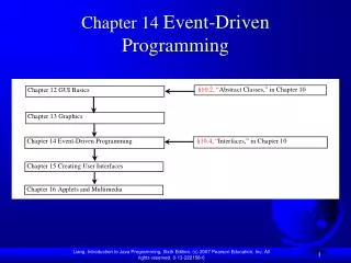 Chapter 14 Event-Driven Programming