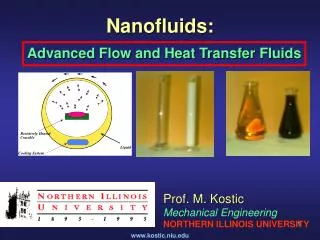 Nanofluids: