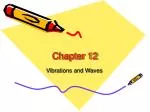Chapter 12 - slide 1
