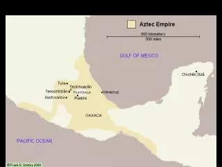 The Rise of the Aztec Empire