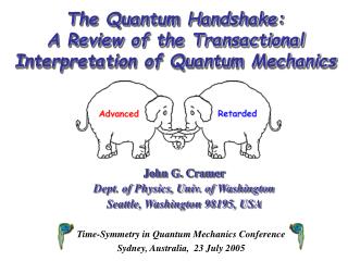 The Quantum Handshake: A Review of the Transactional Interpretation of Quantum Mechanics