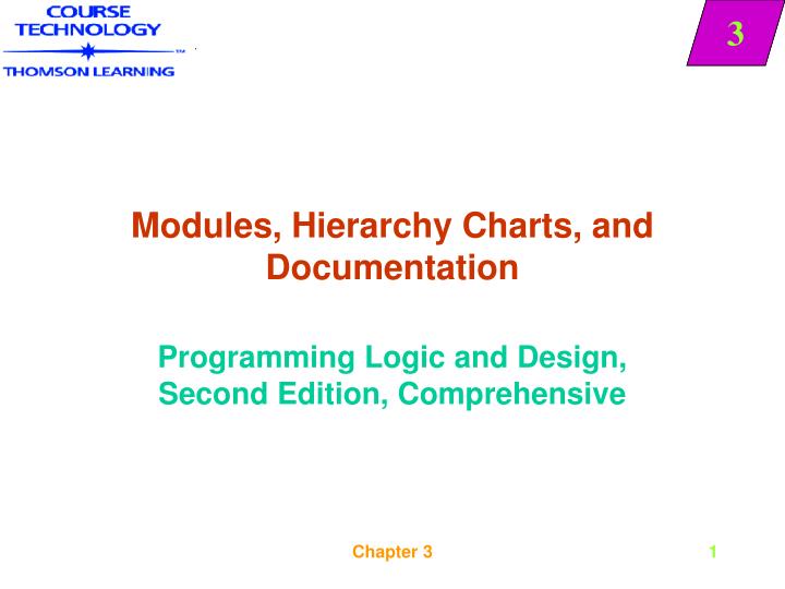 modules hierarchy charts and documentation