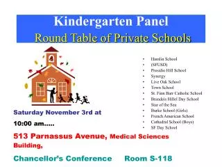 Kindergarten Panel Round Table of Private Schools