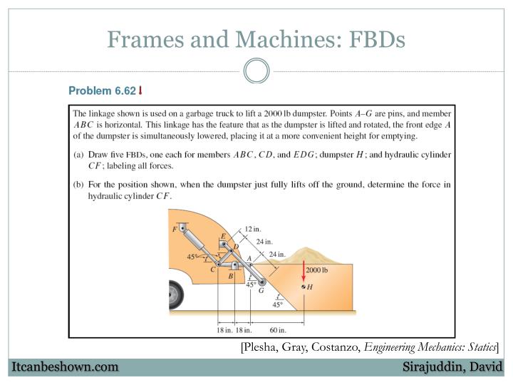 frames and machines fbds