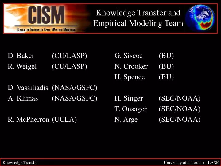 knowledge transfer and empirical modeling team