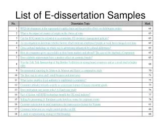 List of E-dissertation Samples