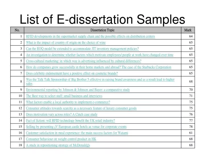 e dissertation